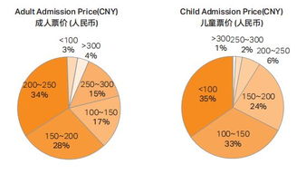 數(shù)據(jù)驅(qū)動(dòng)未來 199it互聯(lián)網(wǎng)數(shù)據(jù)資訊中心的卓越服務(wù)